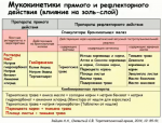 1573038117555.png