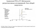RPE vs LT_02.JPG