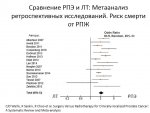 RPE vs LT_03.JPG